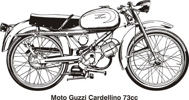 motorcycle,motorbike