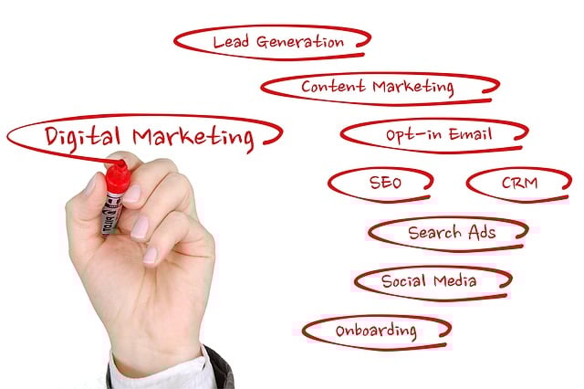 technology, it, information technology, server, computer, marketing, digital marketing