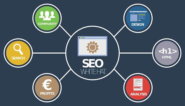 technology, it, information technology, server, computer, marketing, digital marketing
