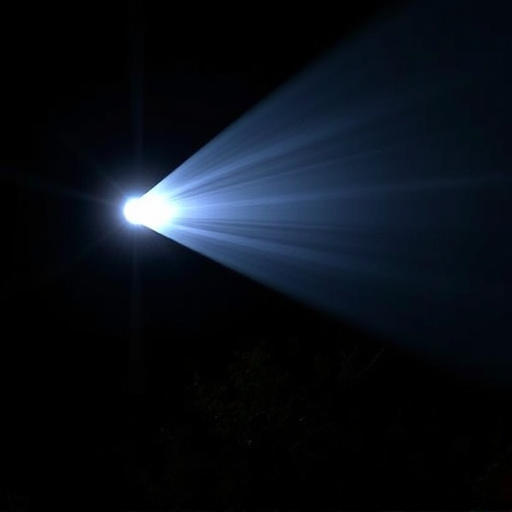 flashlights
