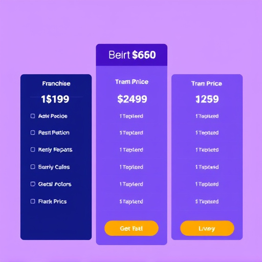 advanced-franchise-pricing-gohighlevel-640x480-89511220.jpeg