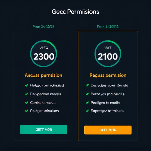 advanced-permissions-pricing-gohighlevel-640x480-22284757.jpeg