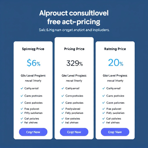 affordable gohighlevel consultant pricing