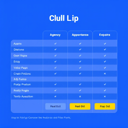 agency bulk plan pricing