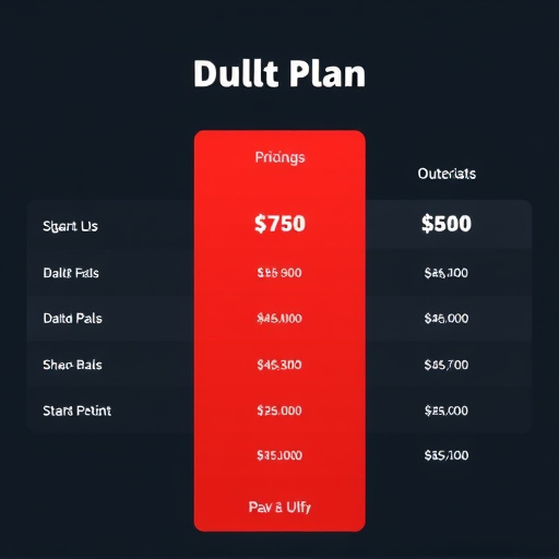agency bulk plan pricing