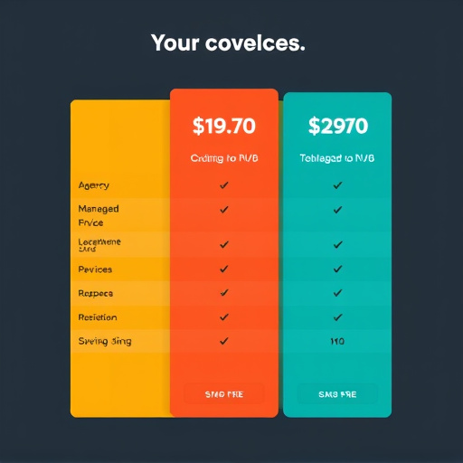 agency managed service pricing