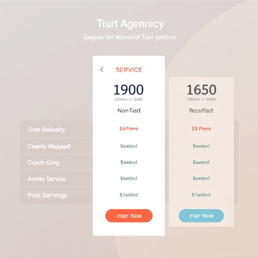 agency managed service pricing