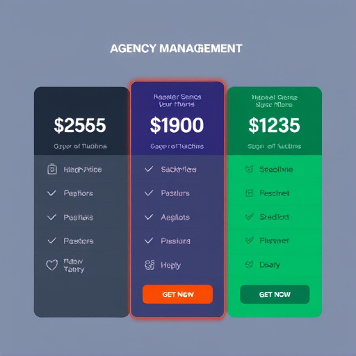 agency management pricing