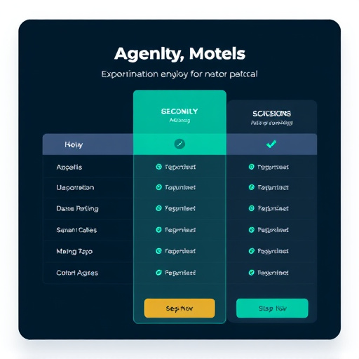 agency management pricing