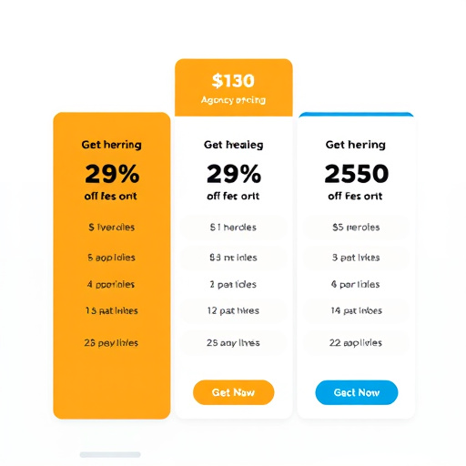 agency marketing pricing