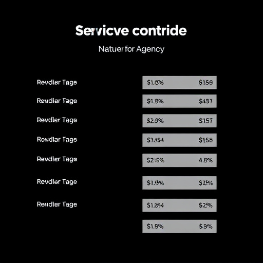 agency-software-cost-640x480-24670486.jpeg