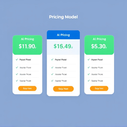 ai pricing model