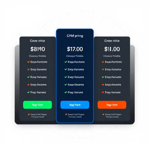 allinone crm pricing