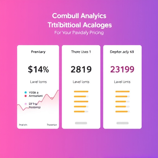 attribution analytics gohighlevel pricing