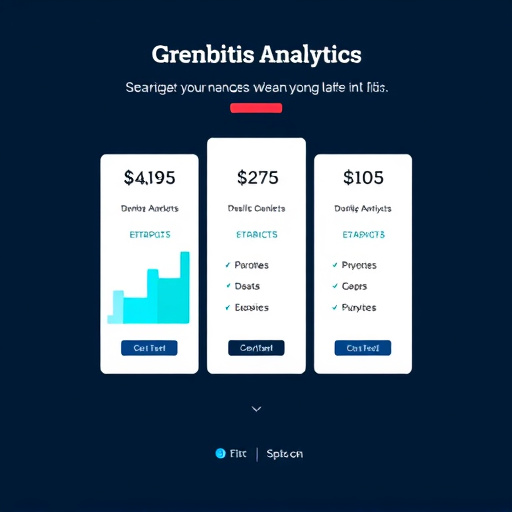 attribution analytics gohighlevel pricing