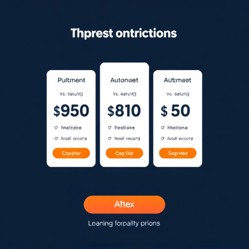 automated communication pricing