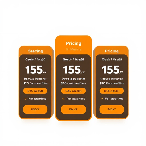 automated communication pricing
