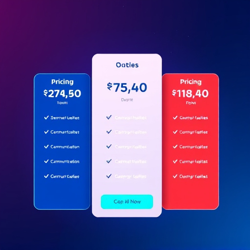 automated communication pricing