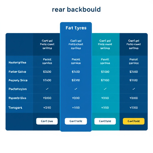 backup service pricing plan