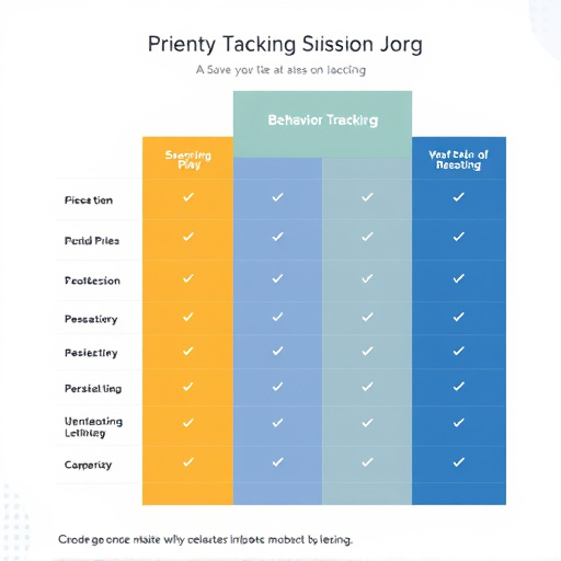 behavior-tracking-pricing-structure-640x480-25686093.jpeg