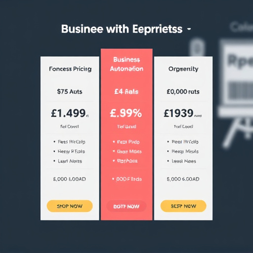 business automation pricing
