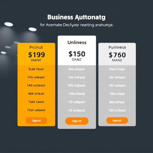 business automation pricing