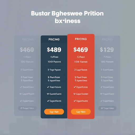 business automation pricing
