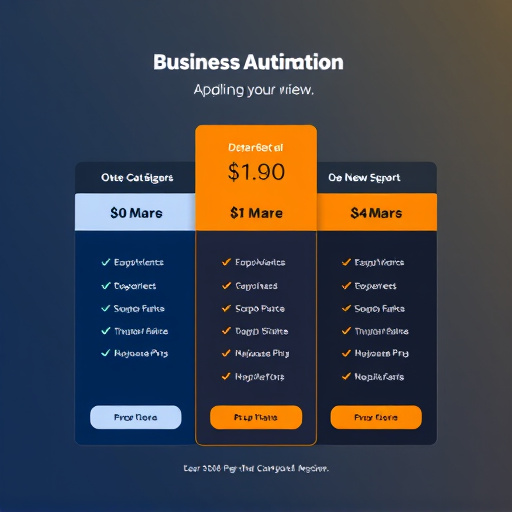 business-automation-pricing-640x480-4799888.jpeg