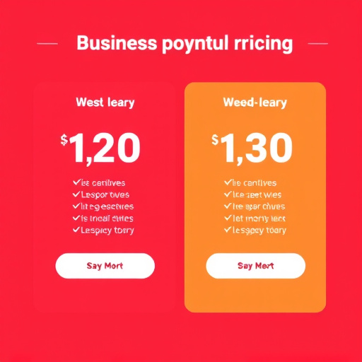business automation pricing