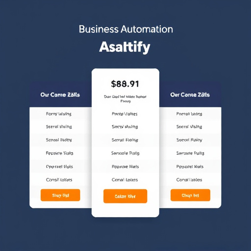 business automation pricing