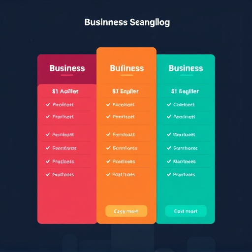 business automation pricing