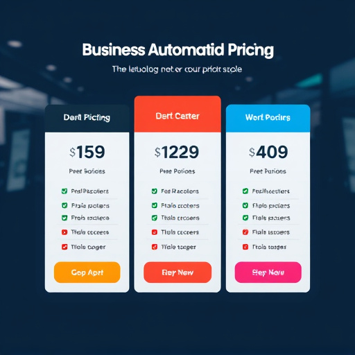 business automation pricing