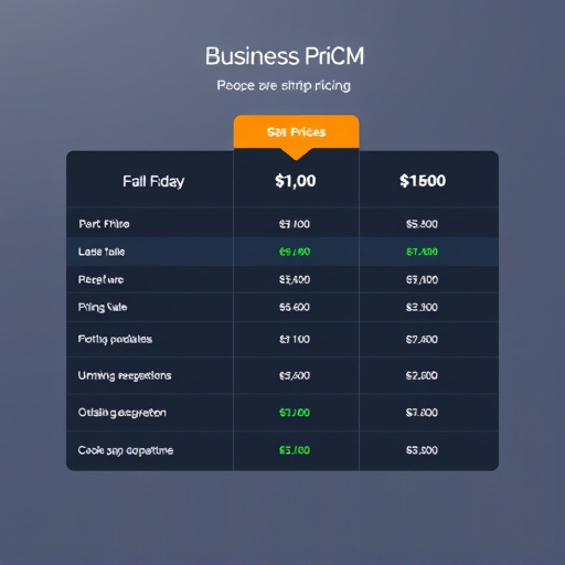 business crm pricing