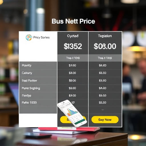 business pricing analysis