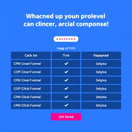 clickfunnels-gohighlevel-crm-comparison-640x480-84768790.jpeg
