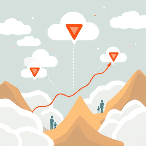 clickfunnels migration