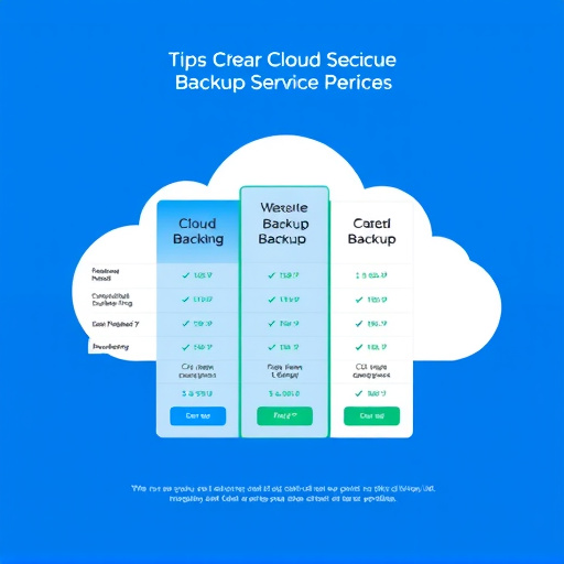 cloud backup service pricing
