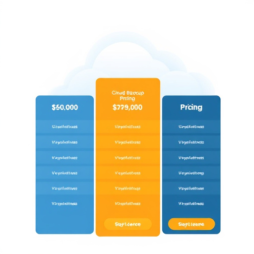 cloud backup service pricing