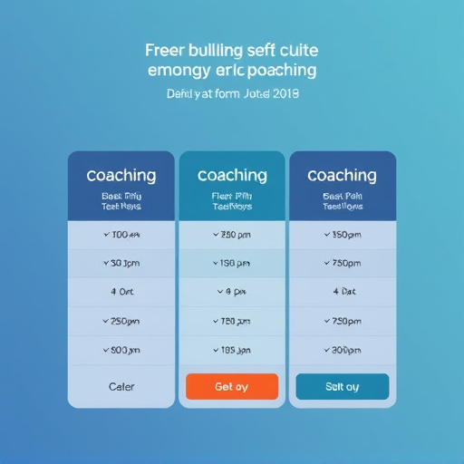 coaching plan pricing gohighlevel