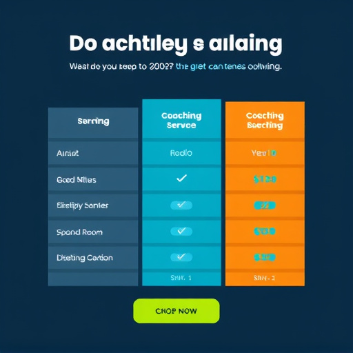 coaching service pricing