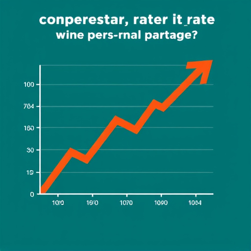 conversion rate strategies