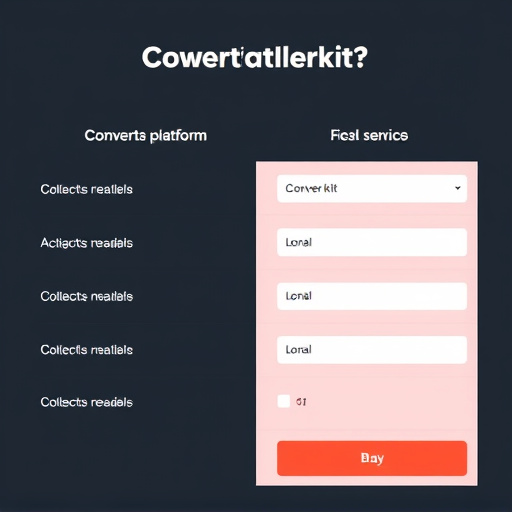 convertkit platform comparison