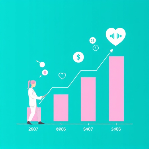 cost of healthcare automation platform