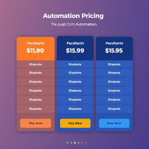crm automation pricing