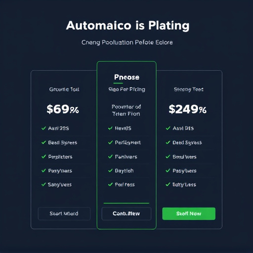 crm-automation-pricing-640x480-4785671.jpeg