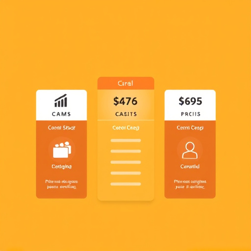 crm automation pricing solutions