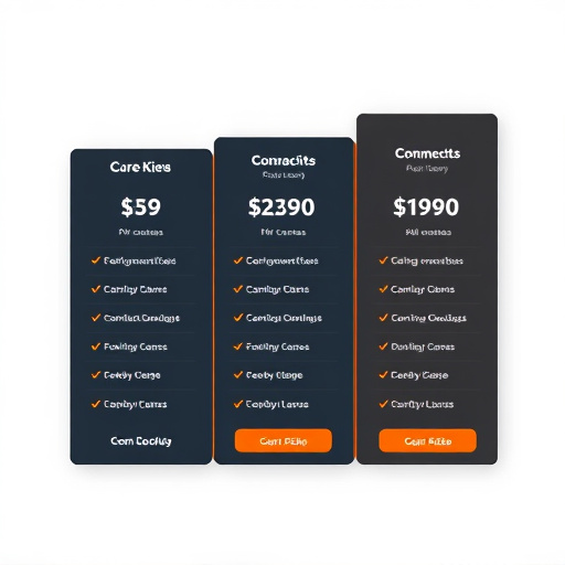 crm contact management pricing