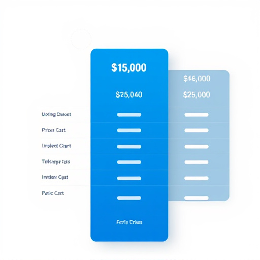 crm-implementation-pricing-640x480-32225521.jpeg