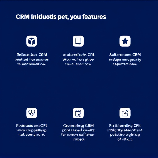 crm integration features