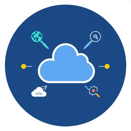 crm integration solution